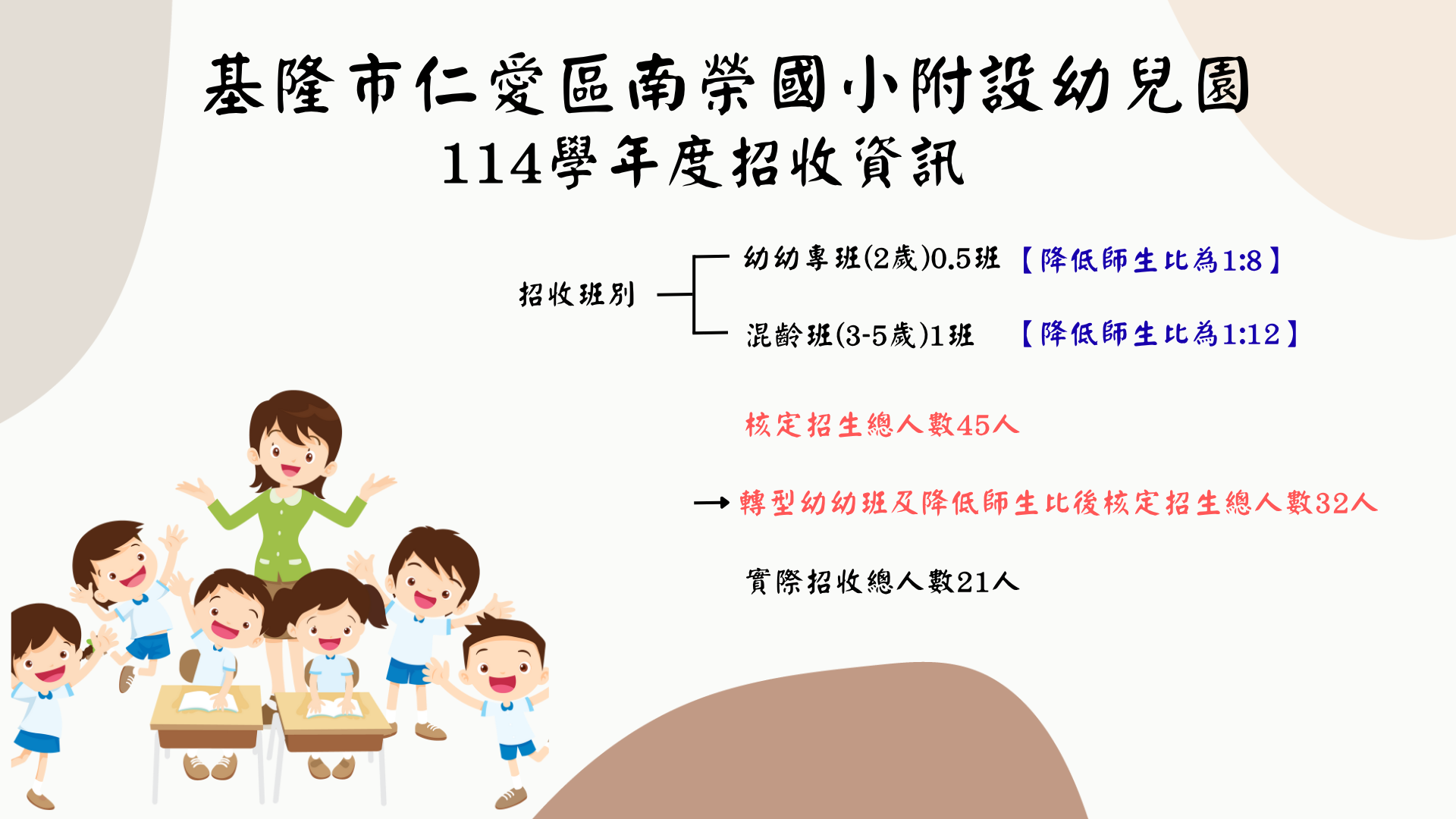 Social Skills Education Presentation in White Brown Illustrative Style 1