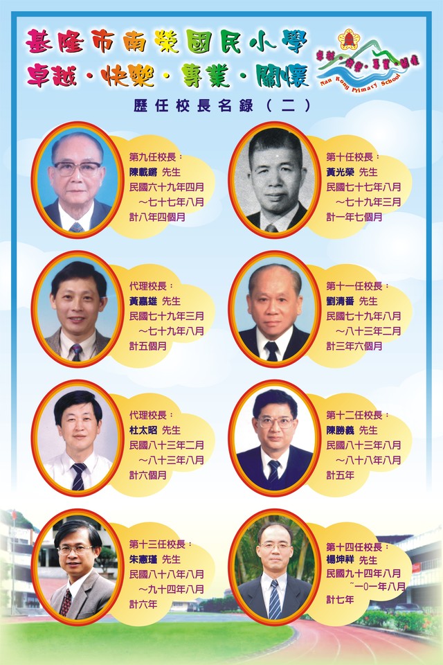 歷任校長2